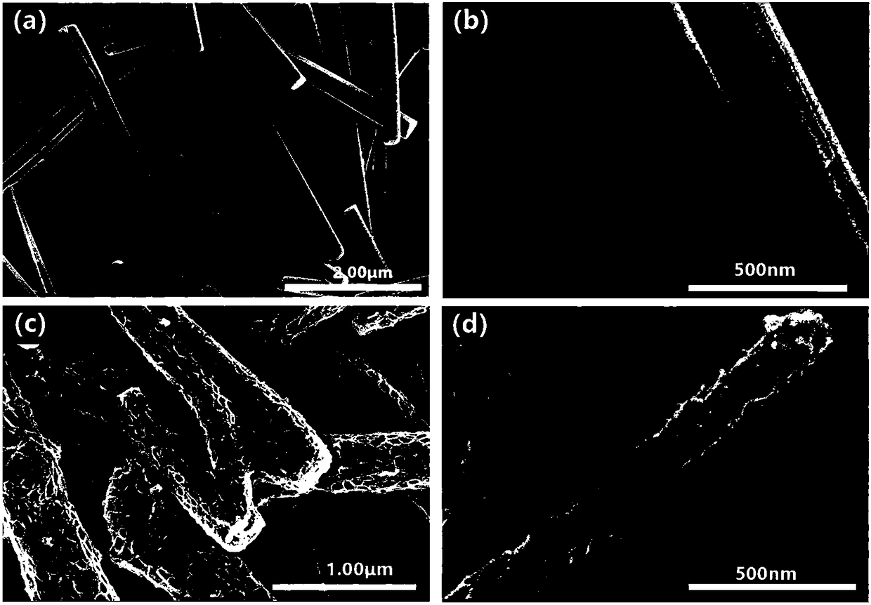 Multi-level N-doped carbon nano-rod composite material and preparation method thereof