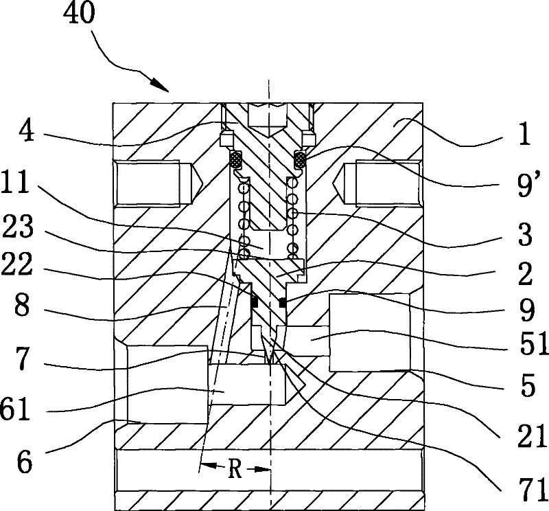 Pressure control valve