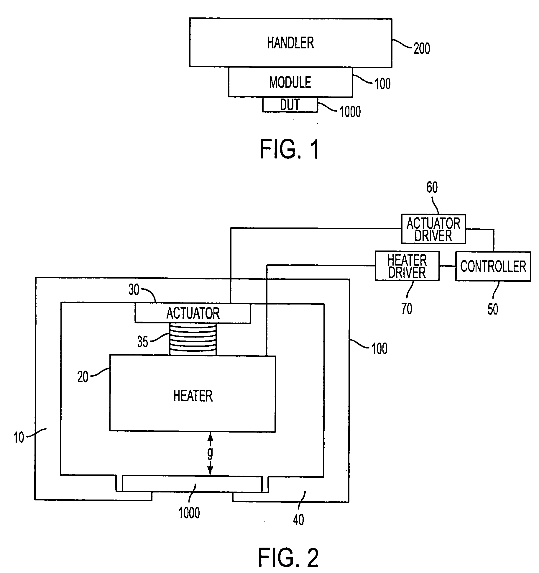 Micro thermal chamber having proximity control temperature management for devices under test