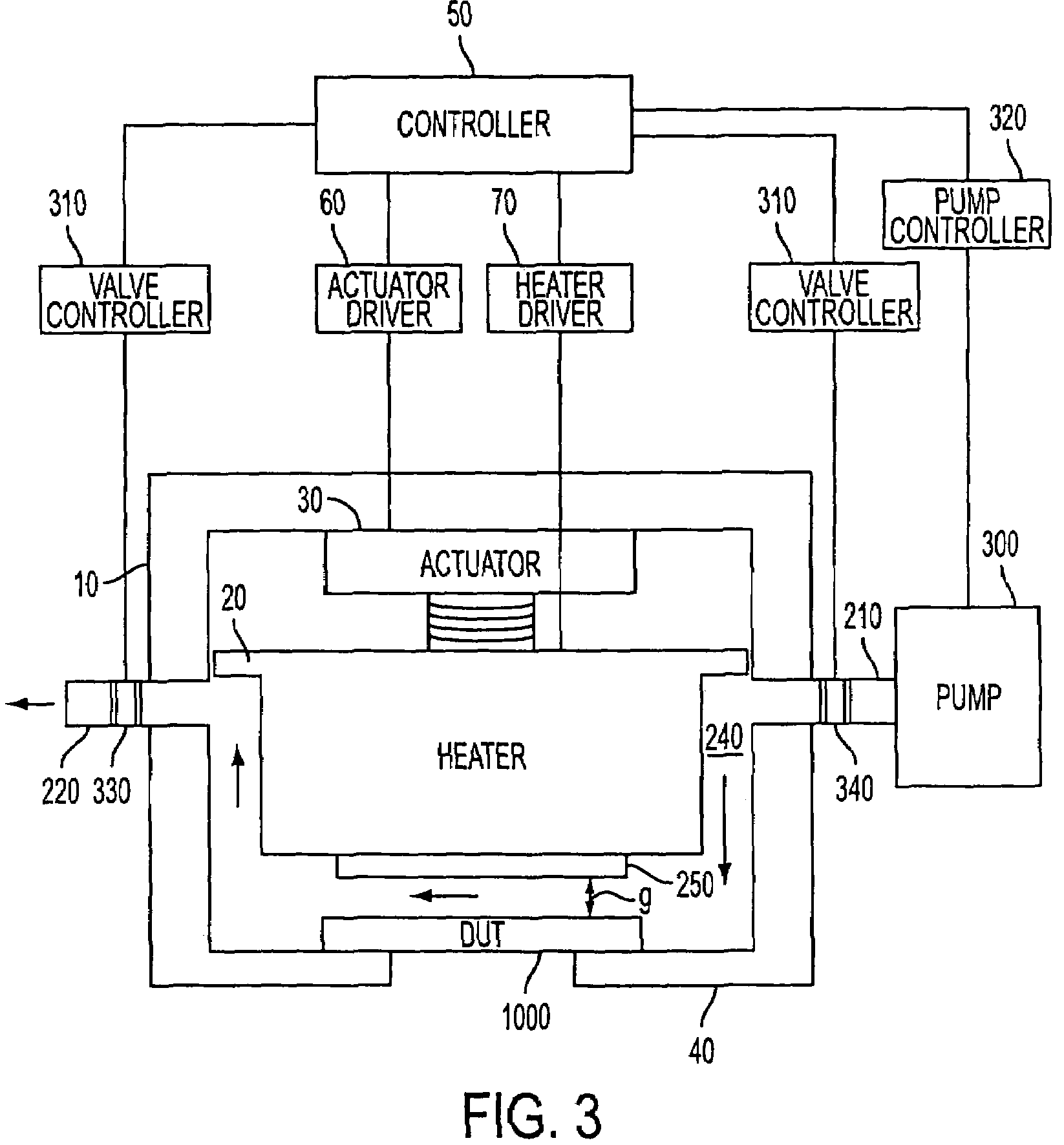 Micro thermal chamber having proximity control temperature management for devices under test