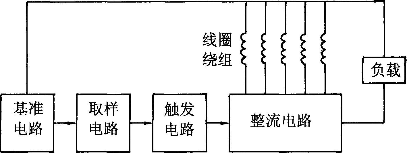 Five-phase half-wave rectification manostat for automobile