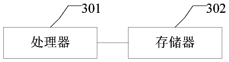 Texture mapping method, device and equipment based on three-dimensional model