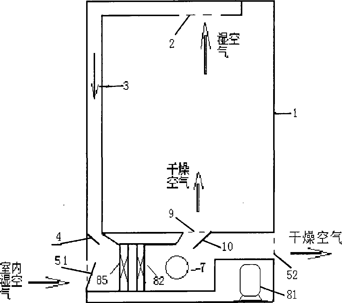 Heat pump clothes-drying dehumidifying integrated machine