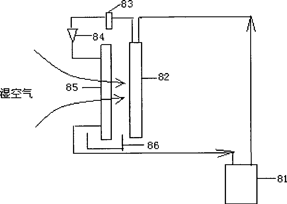 Heat pump clothes-drying dehumidifying integrated machine