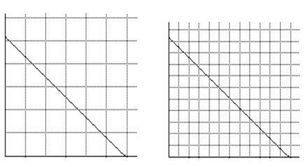 Map display method and device for LED lamp on virtual display terminal