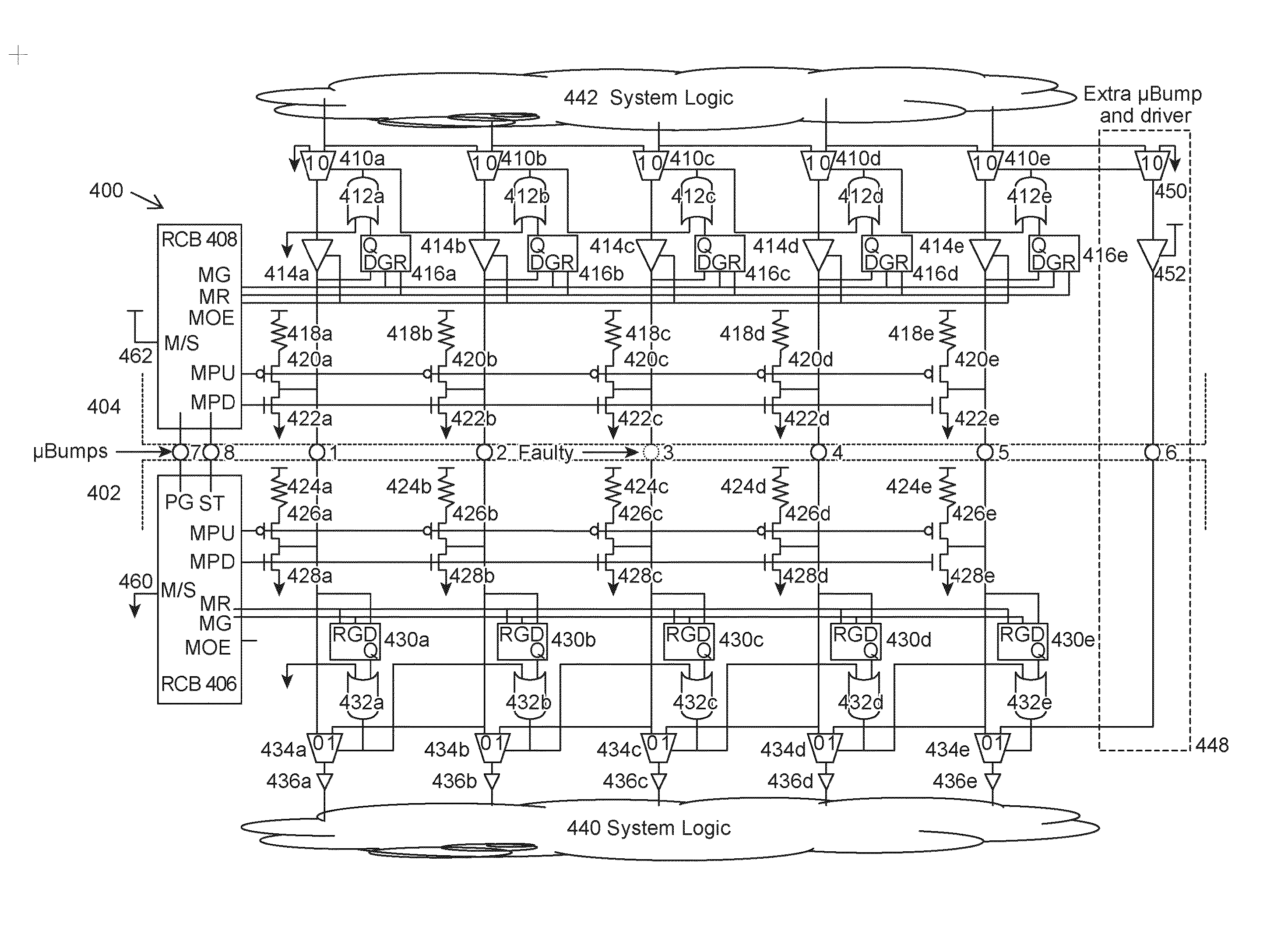 Method and apparatus for self-annealing multi-die interconnect redundancy control