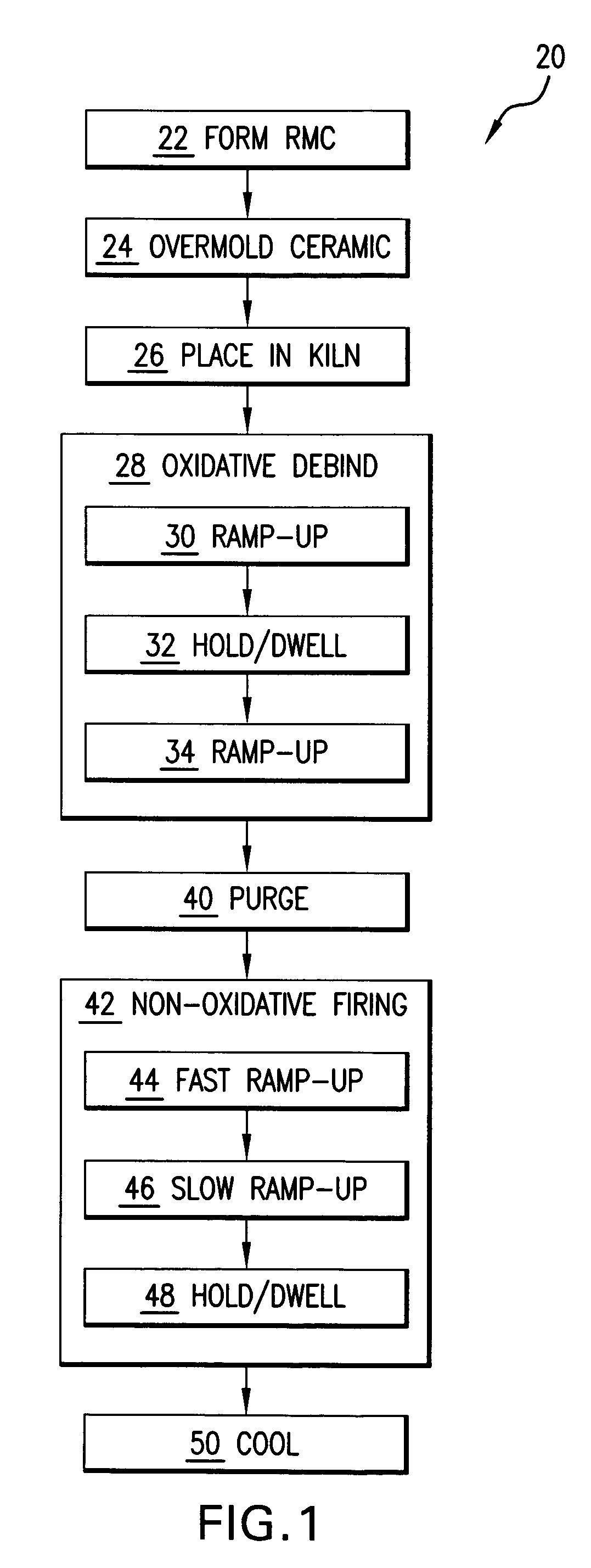 Method for firing a ceramic and refractory metal casting core