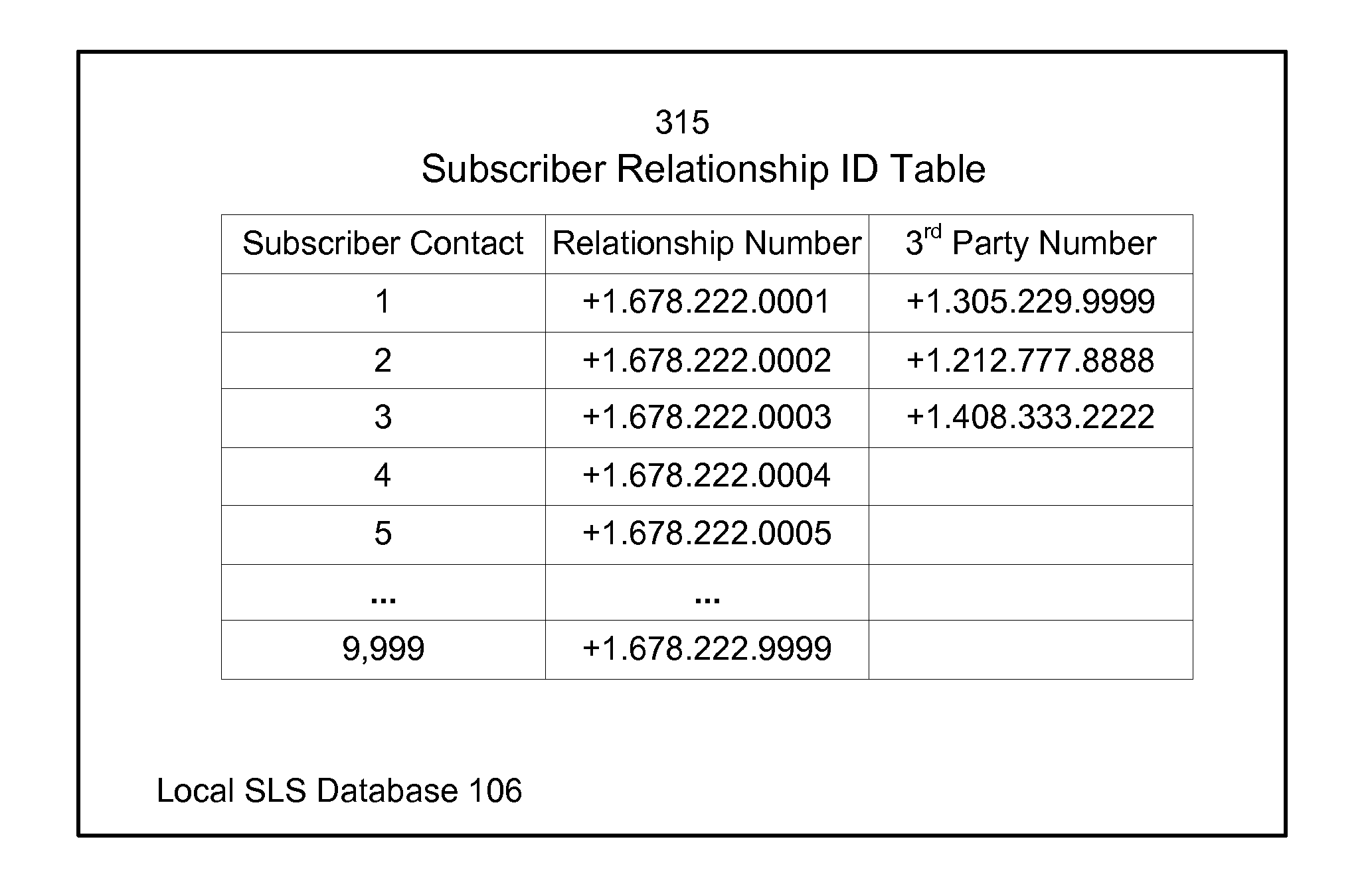 System and Method for Provision of a Second Line Service to a Telecommunications Device using Mixed Protocols