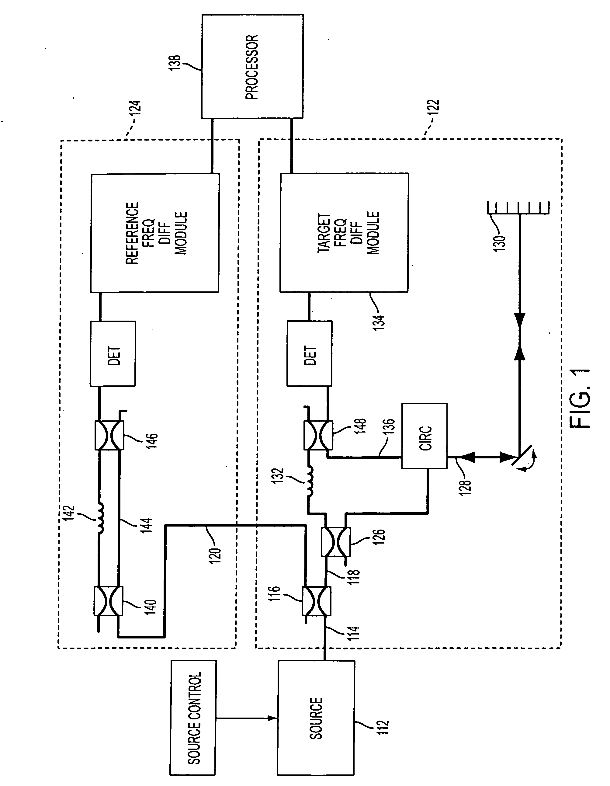 Chirped coherent laser radar system and method