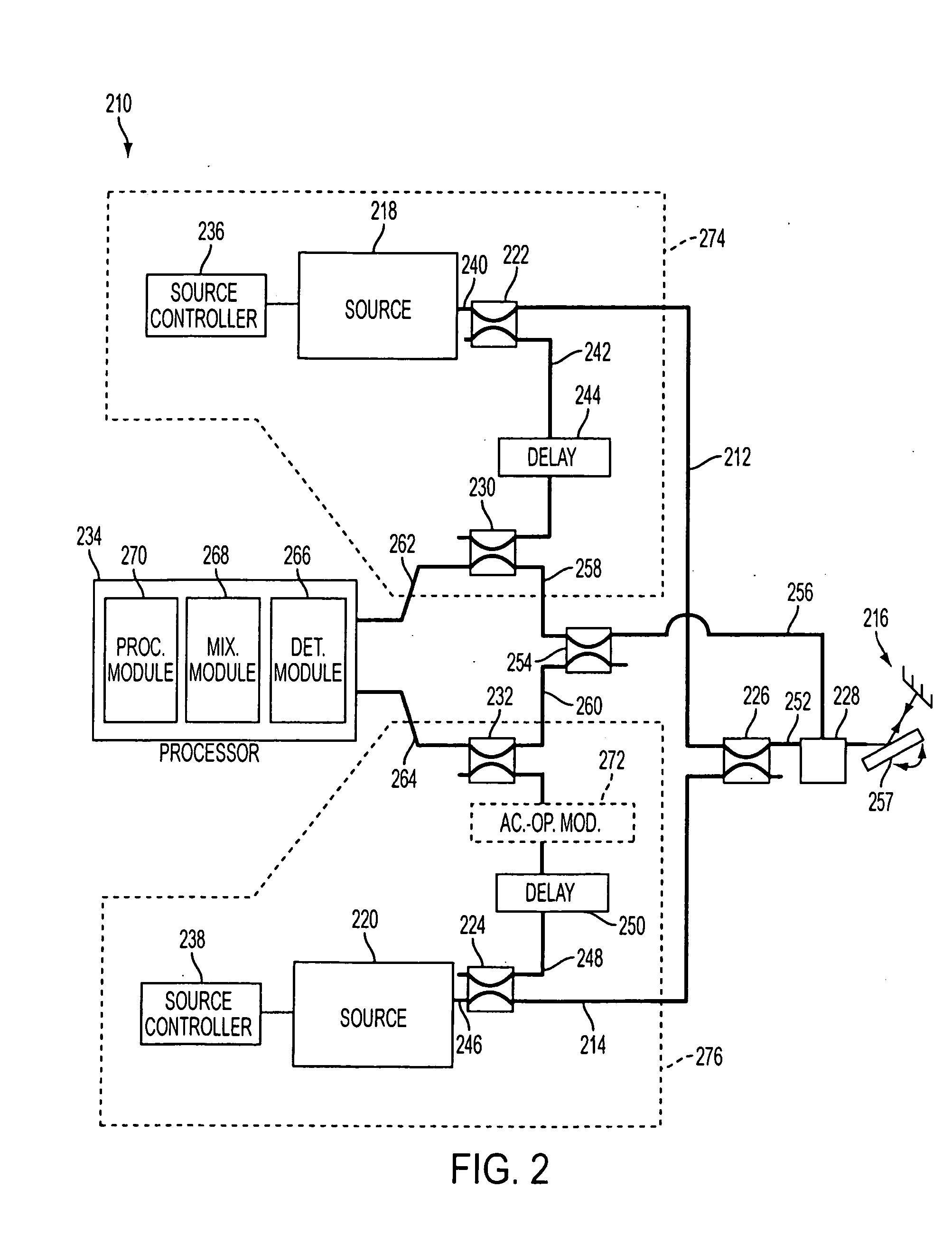 Chirped coherent laser radar system and method