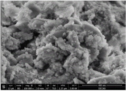 Method for preparing Mn-Ce/Al2O3 catalyst and catalyzing ozonized organic wastewater difficult to degrade