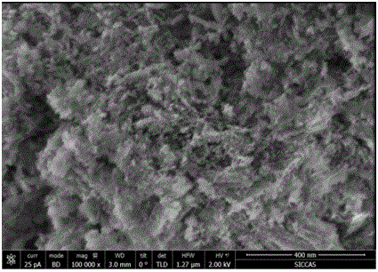 Method for preparing Mn-Ce/Al2O3 catalyst and catalyzing ozonized organic wastewater difficult to degrade