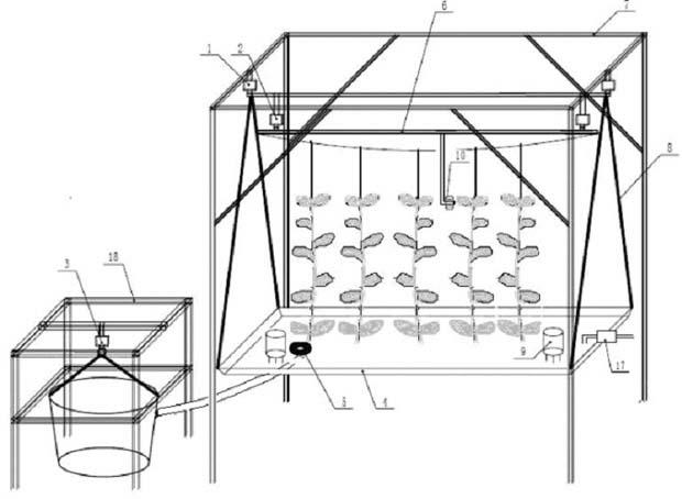 Precision irrigation monitoring device