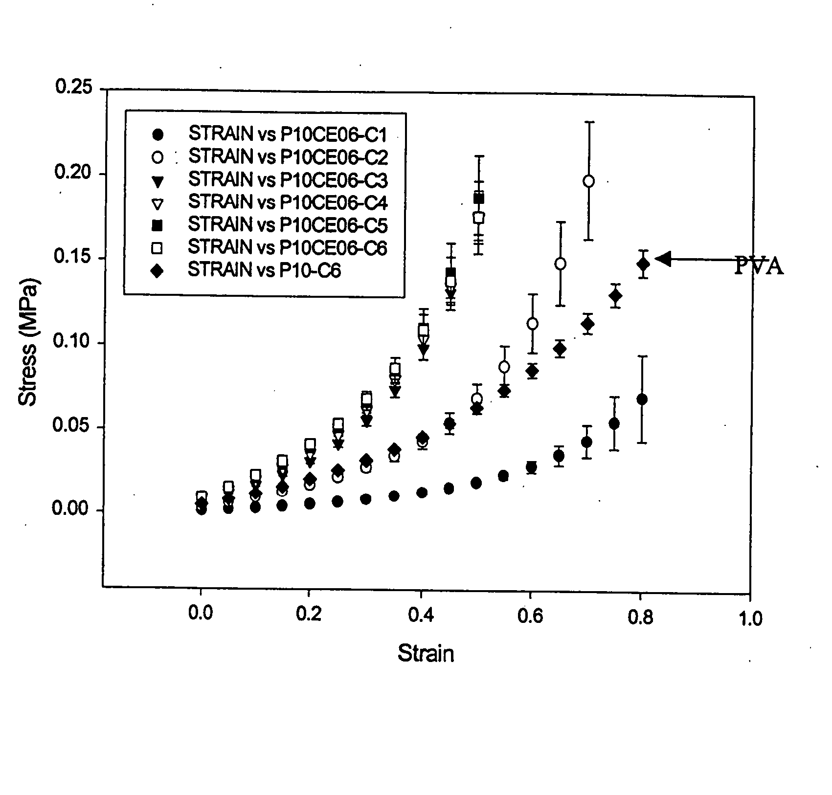 Process for producing poly(vinyl alcohol)-bacterial cellulose nanocomposite