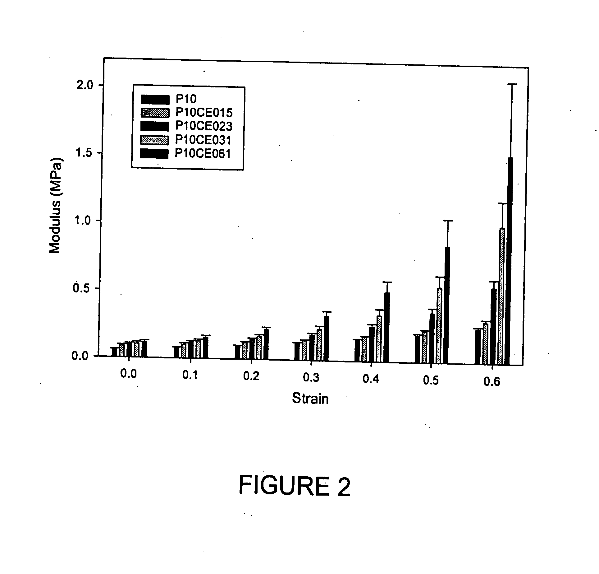 Process for producing poly(vinyl alcohol)-bacterial cellulose nanocomposite