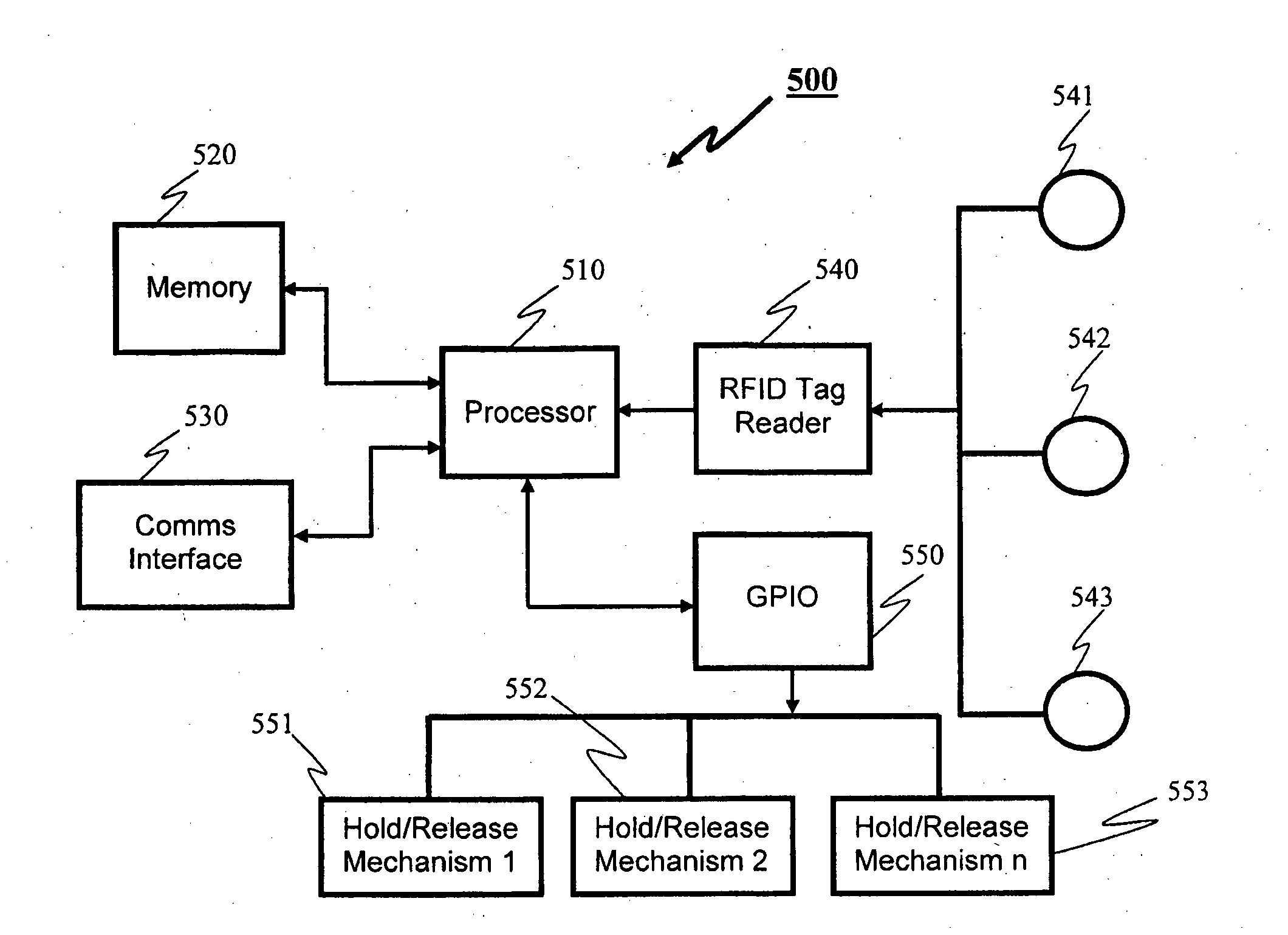 Method and apparatus for accurate and secure product dispensing