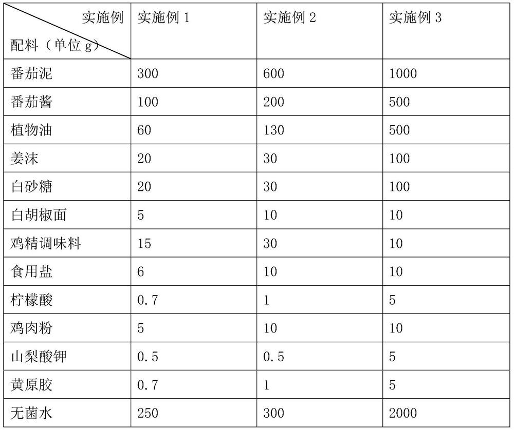 Preparation method of tomato hot pot bottom material