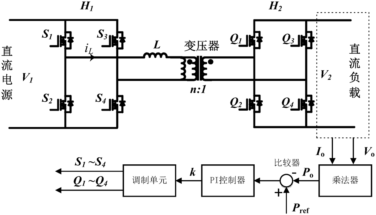 High-efficiency modulation method in the full power range of dual active full-bridge converters