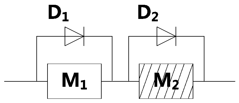 Firefly Improved Method for Photovoltaic Maximum Power Point Tracking under Partial Shade