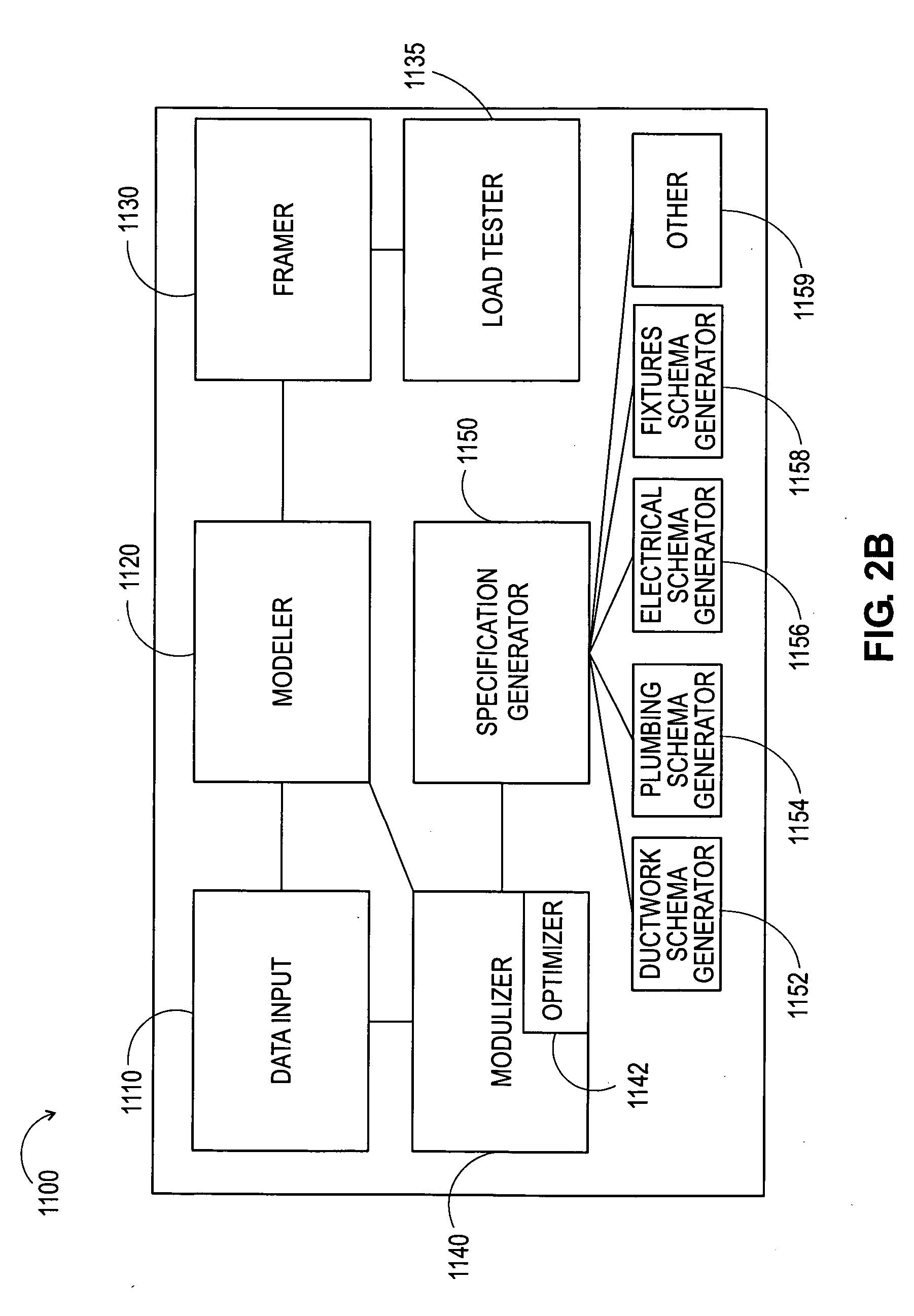 Systems and methods for manufacturing customized prefabricated buildings