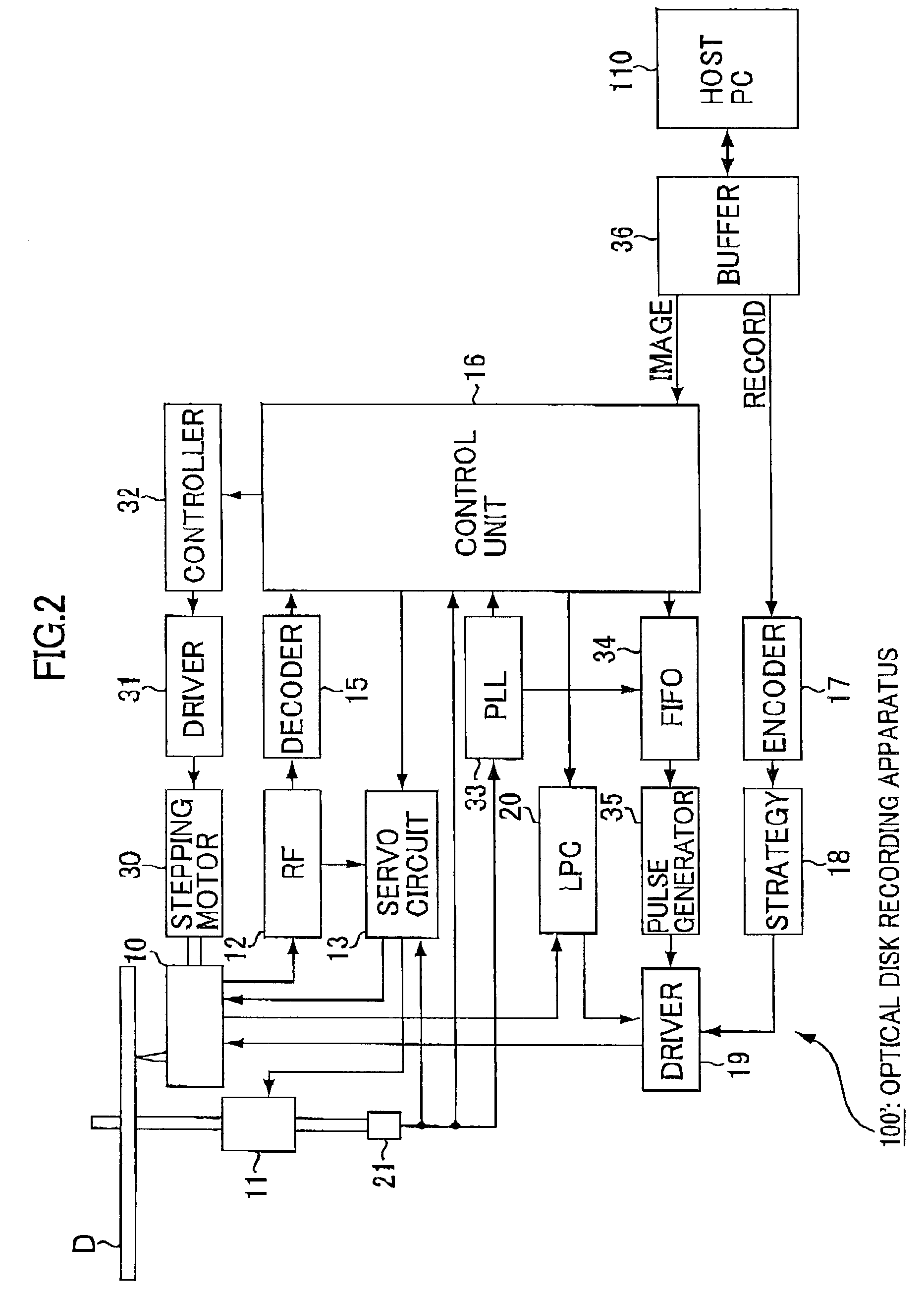 Optical recording apparatus with drawing capability of visible image on disk face