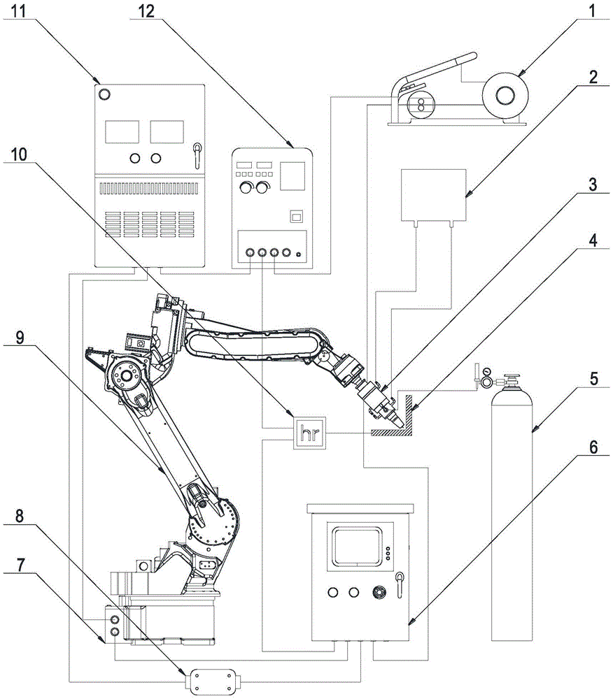 Real-time welding seam tracking method of intelligent welding robot based on rotating arc sensing