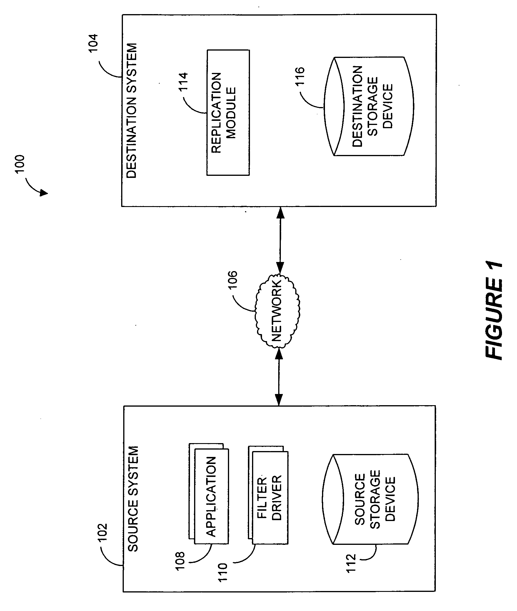 Systems and methods for performing data replication