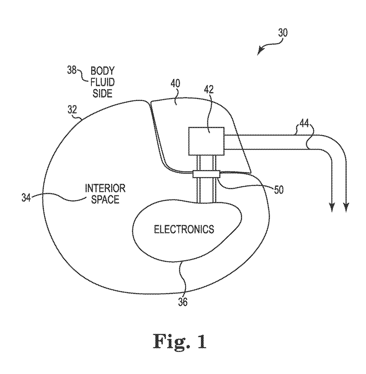 Direct integration of feedthrough to implantable medical device housing using a gold alloy