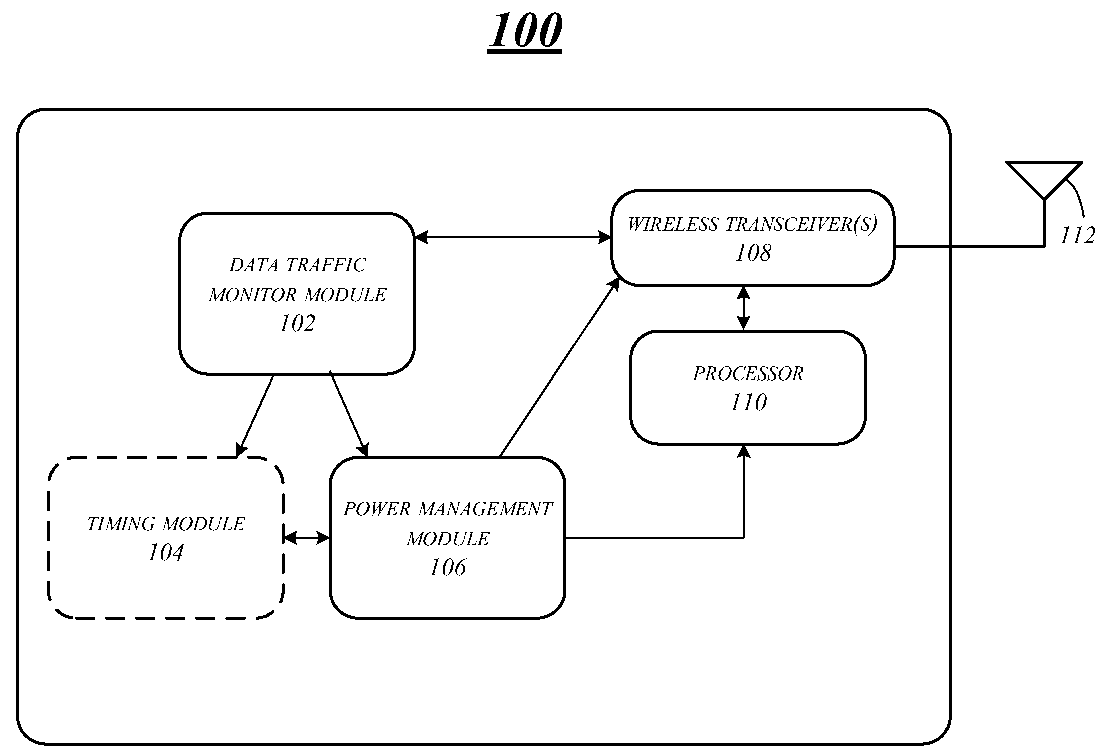 Method and apparatus for adaptive power saving in a mobile computing device