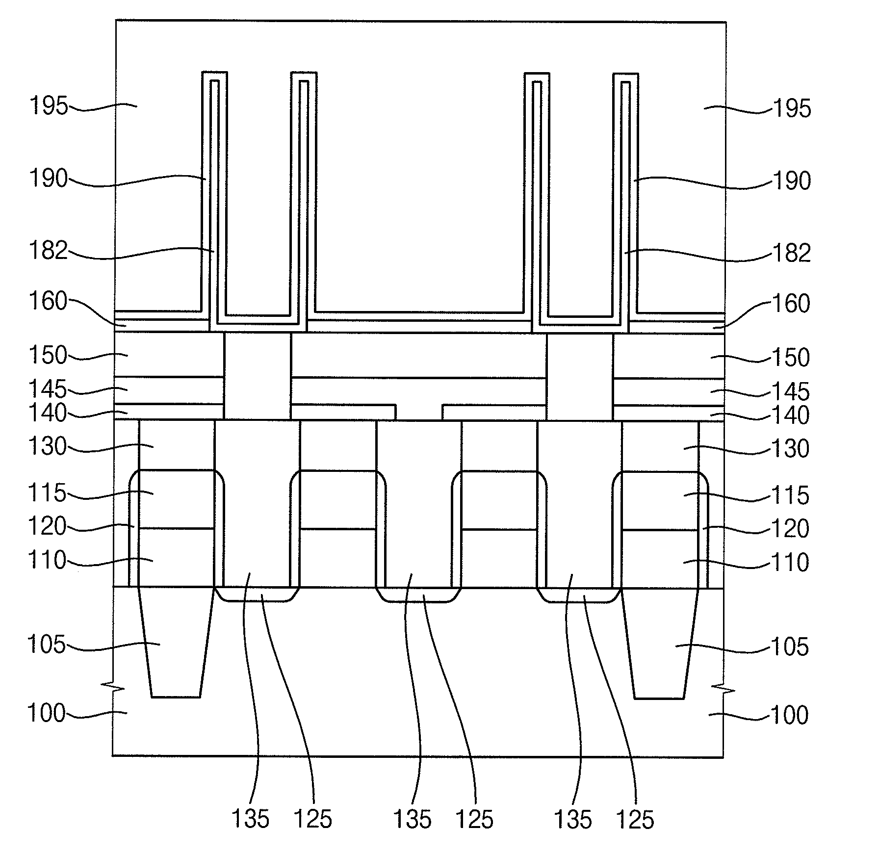 Method of manufacturing semiconductor devices