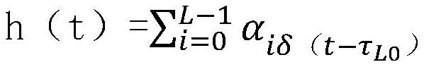 Self-organizing quantum network protocol and route scheduling algorithm