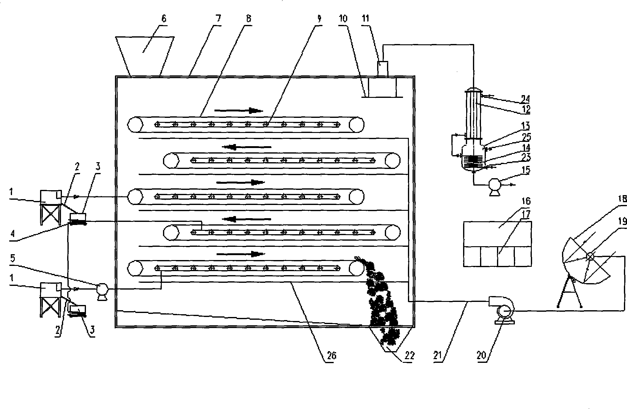 Novel compound solar sludge drying equipment