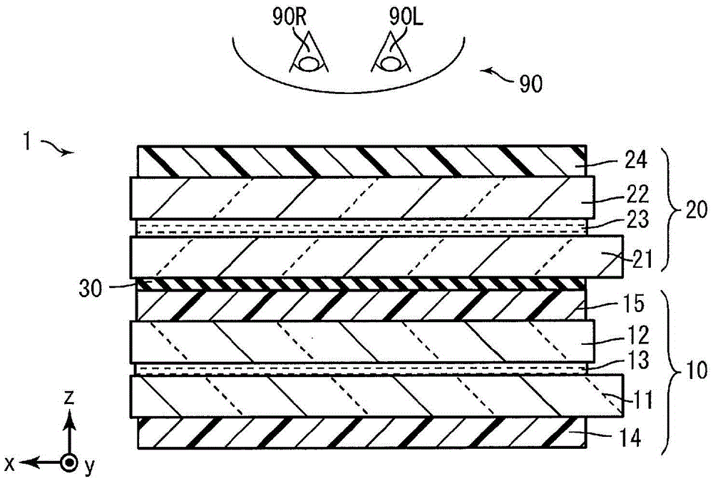 Three-dimensional display device