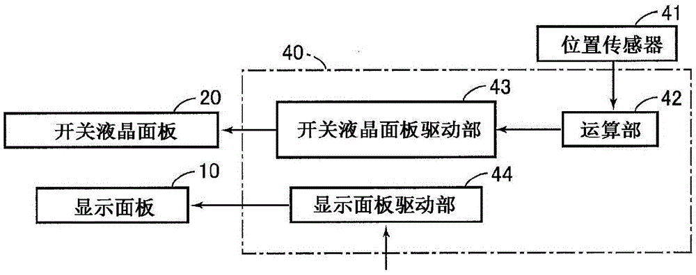 Three-dimensional display device