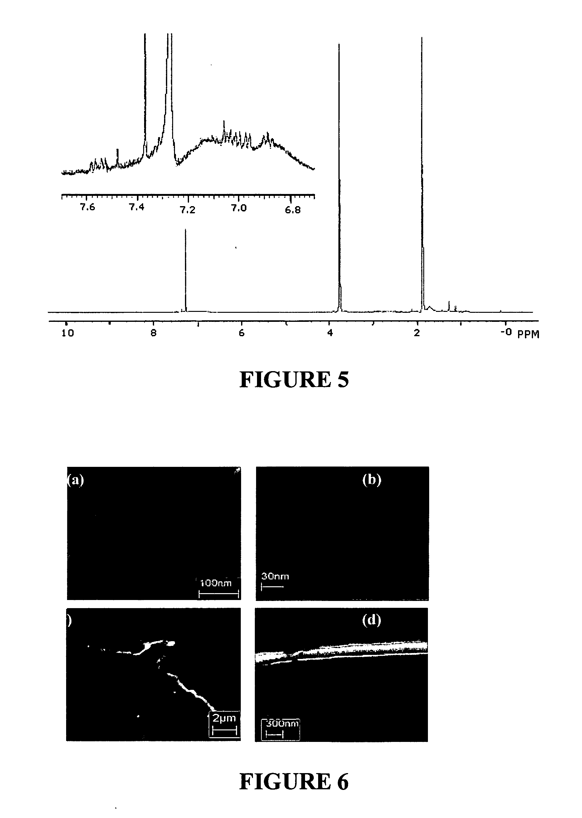 Microwave induced functionalization of single wall carbon nanotubes and composites prepared therefrom