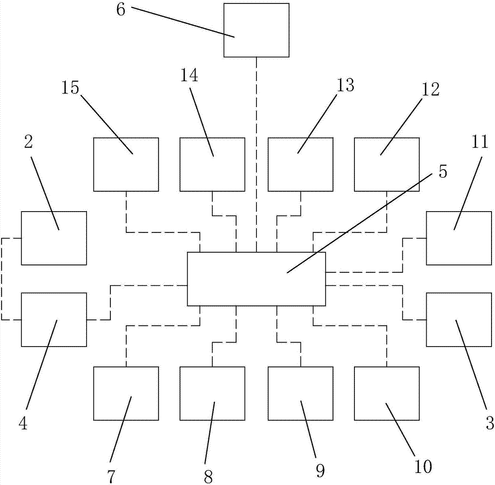 Intelligent gun cabinet of Internet of Things and use method thereof