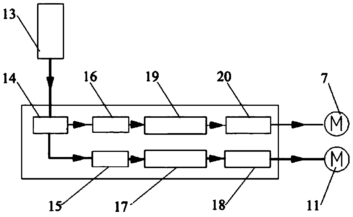 A pressure control system for a valve-controlled asymmetric cylinder and its control method