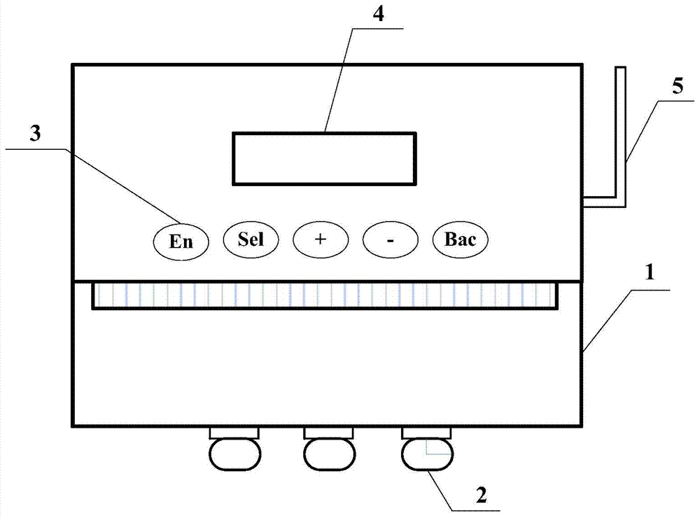 Irrigation control method and irrigation device