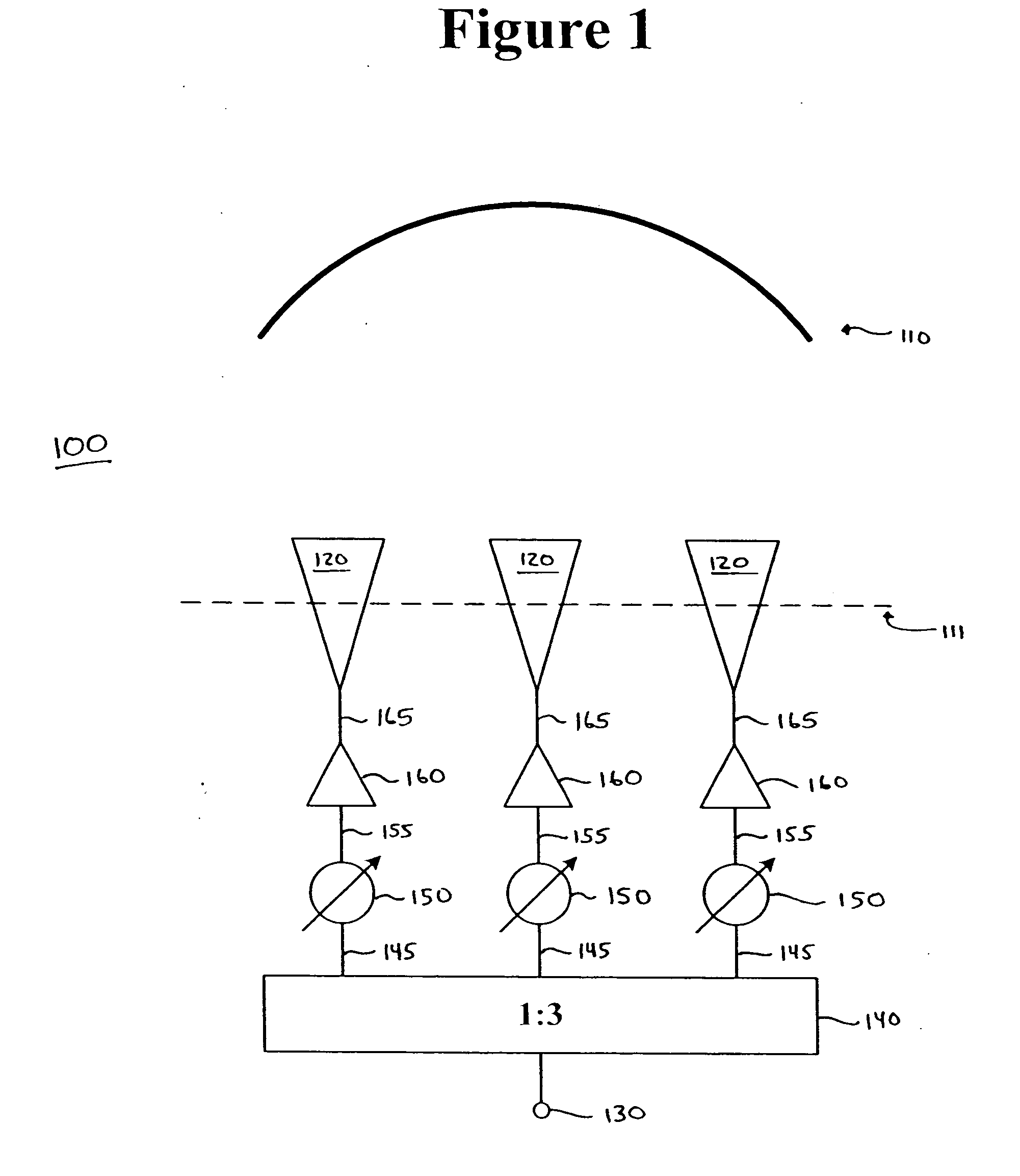 Reconfigurable payload using non-focused reflector antenna for hieo and geo satellites