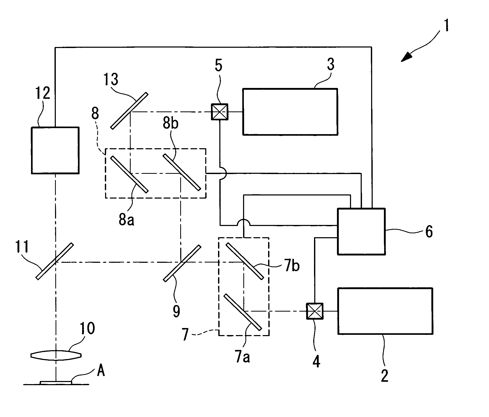 Scanning laser microscope