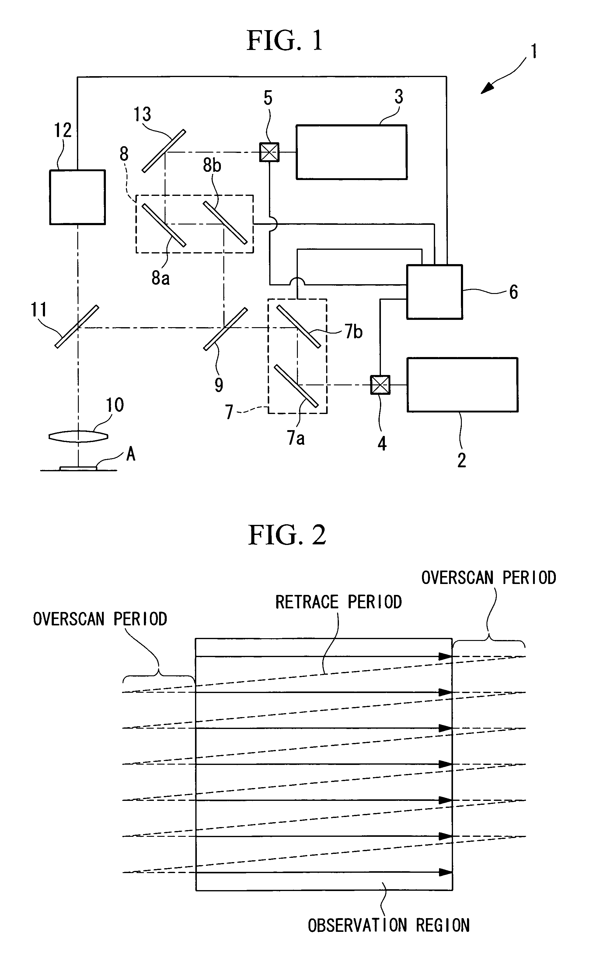 Scanning laser microscope