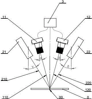 Tiny butt weld detection system of binocular two-way convergence adjustable optical path