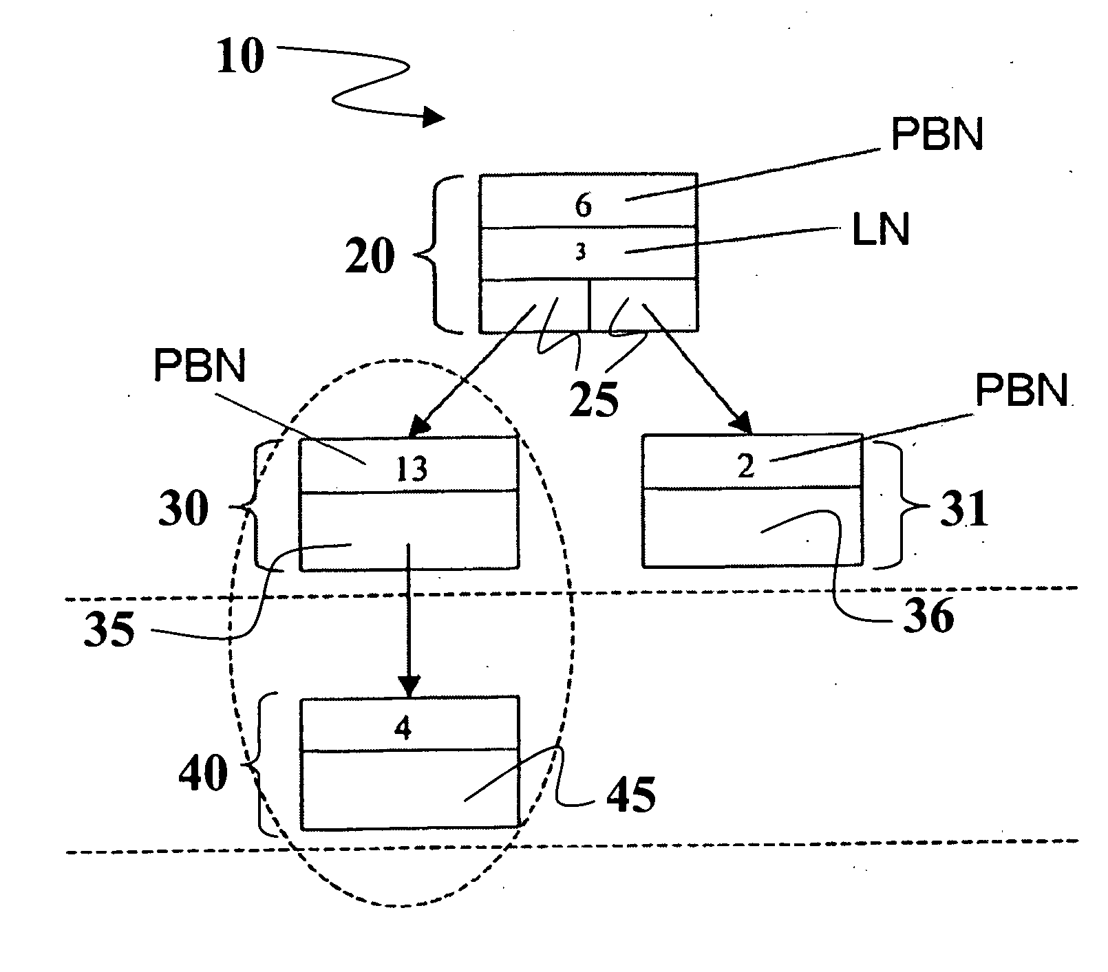 Controlling operation of flash memories