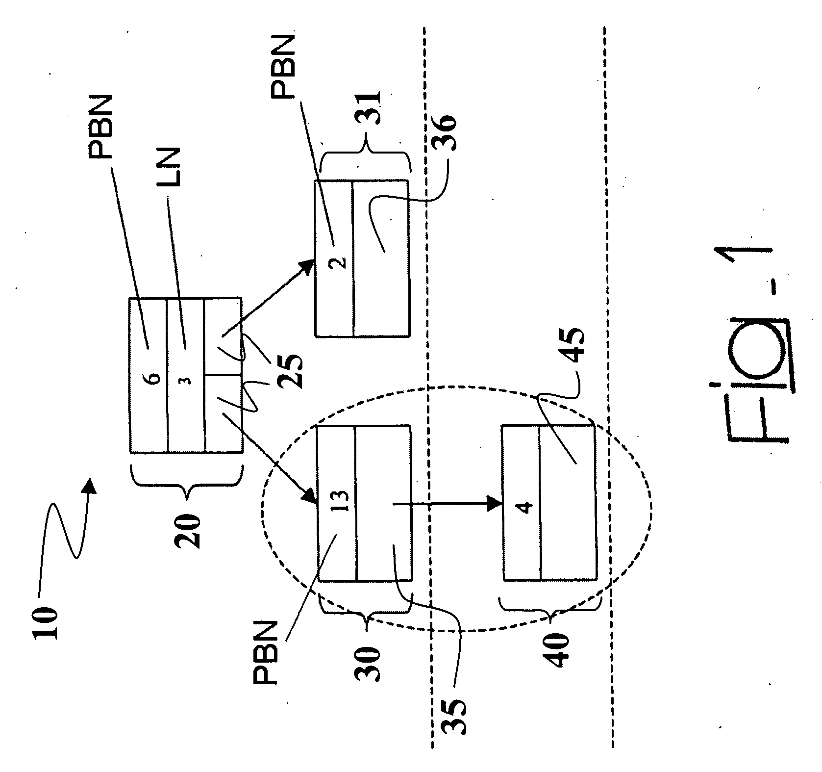 Controlling operation of flash memories