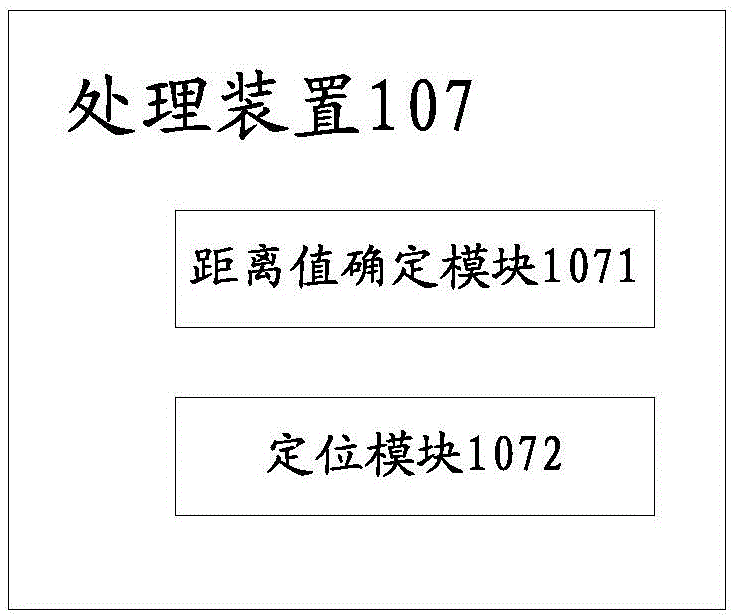 Multipoint positioning method and positioning system