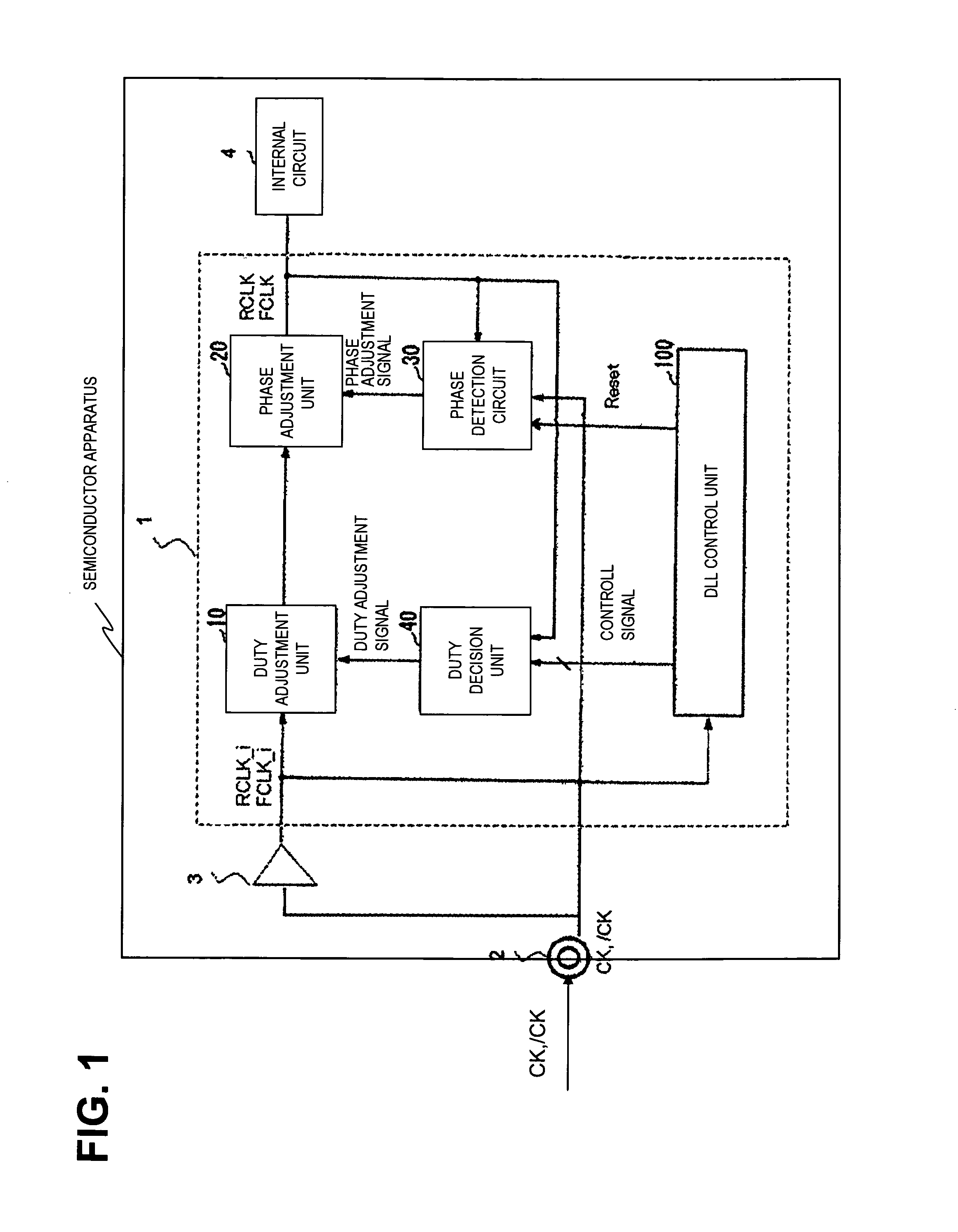 Semiconductor apparatus