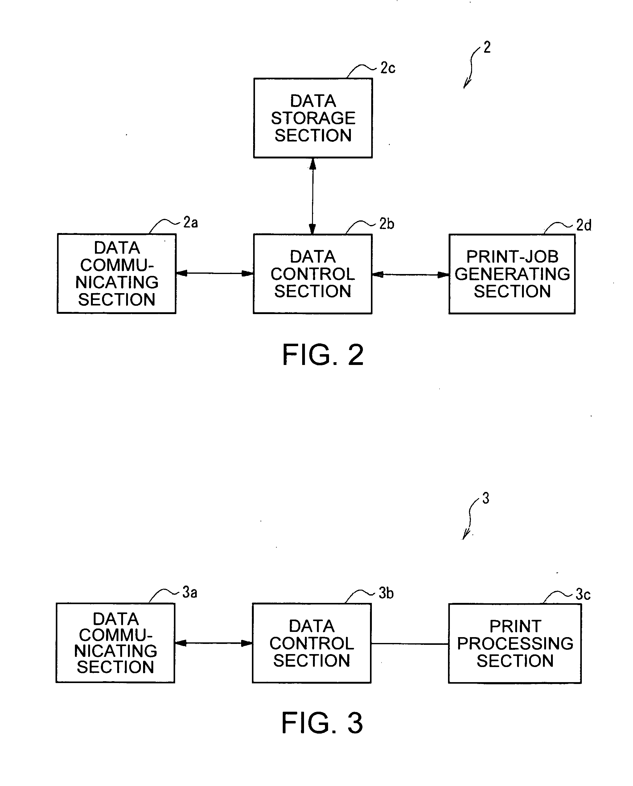 Print-job information display system, printing system, print-job manager, print- job manager control program and method, printer, and printer control program and method