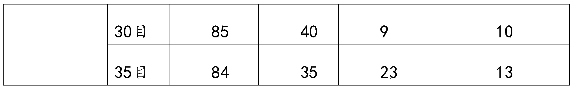 Small molecular donkey-hide gelatin pure powder tablet and preparation method thereof