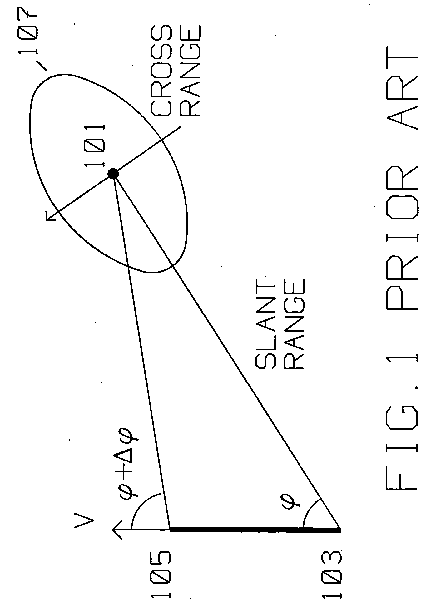 Technique for cancellation of elevated clutter for the detection of fixed and ground moving targets under trees