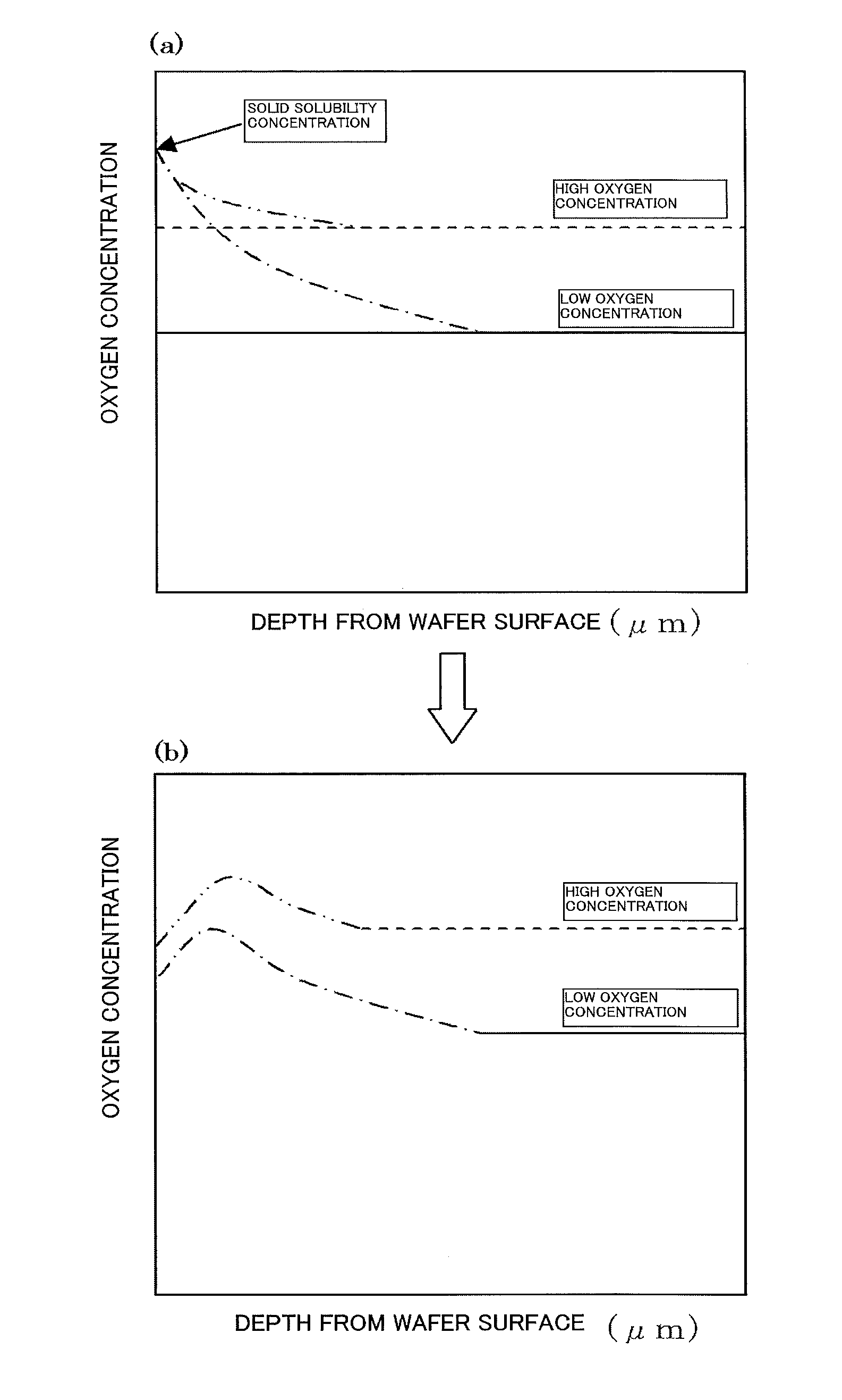 Method for manufacturing silicon single crystal wafer and electronic device